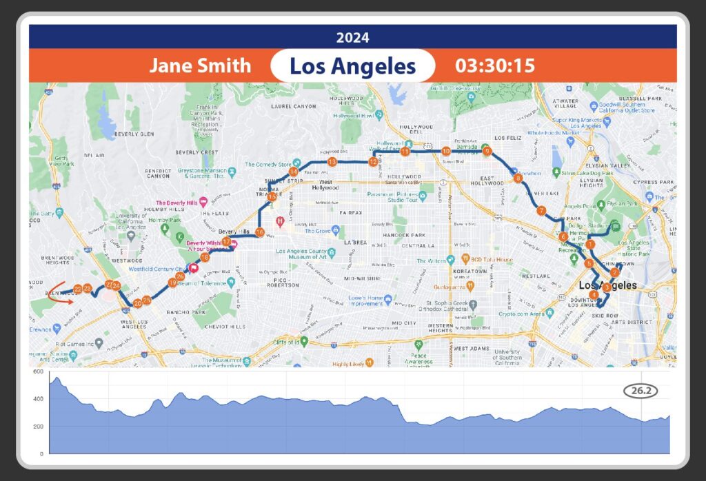 Los Angeles Marathon Personalized Magnet